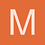 Marian_Hungerford
